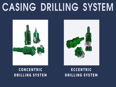 MING, manufacturer of Overburden casing drilling system, DTH hammer, DTH drill bits
