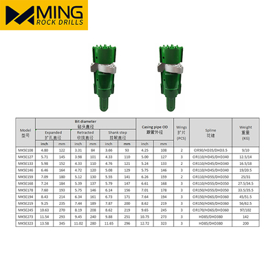 Hot sales Overburden Casing Drilling Bit 3WB133mm MK5E CIR110 Shank With Casing Shoe