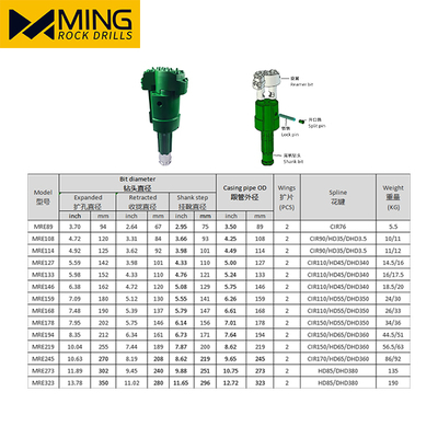 Casing Pipe Outer Diameter MRE108mm CIR90 Overburden Casing Drilling Bit For Soft Rock Formation