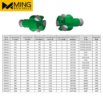 MRS273mm Eccentric Casing Under Reamer Casing Drill Bit For Water Well Drilling