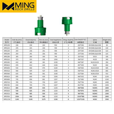 KINGDRILLING OD610mm MRS560 Overburden Casing drilling system Matched for 18 inch hammer